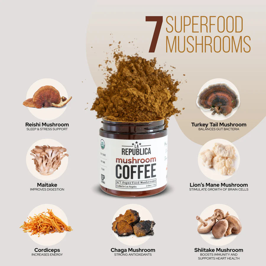 DECAF Mushroom Coffee 10-Pack Box