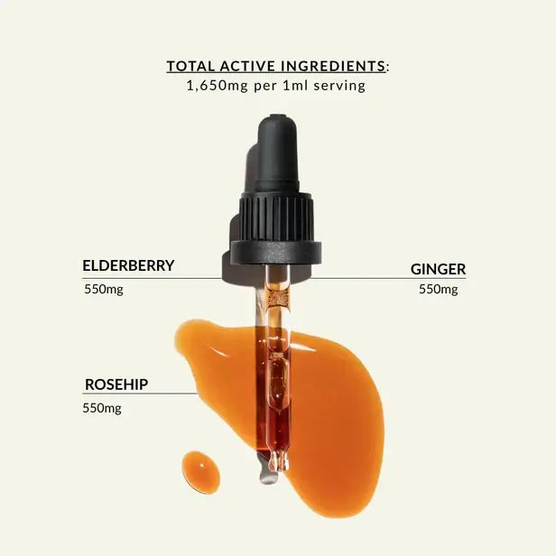 DEFEND Tincture 30ml - Blooming Blends-Live in the Light Naturally Ltd