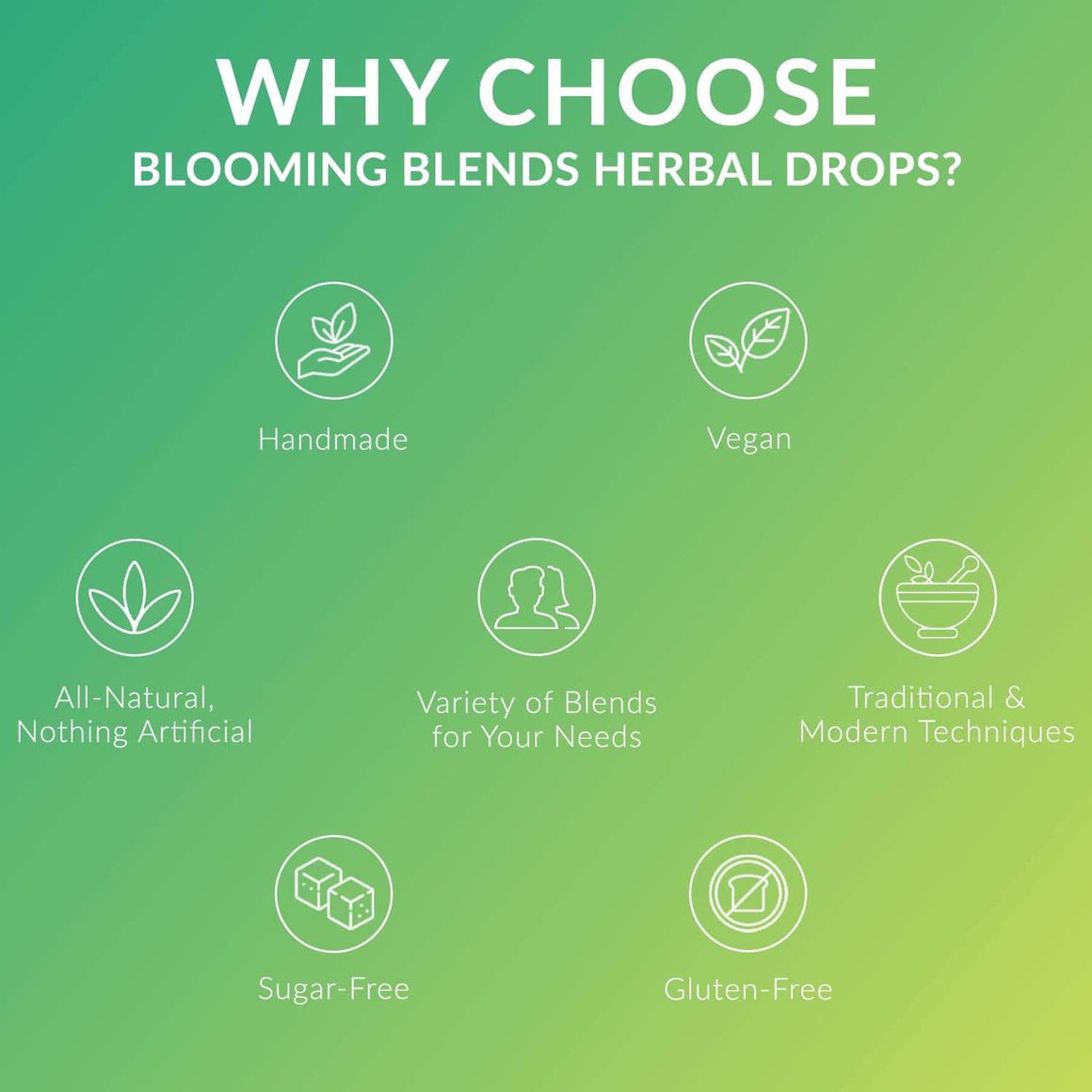 Happy Herbal Tincture 30ml - Blooming Blends-Live in the Light Naturally Ltd