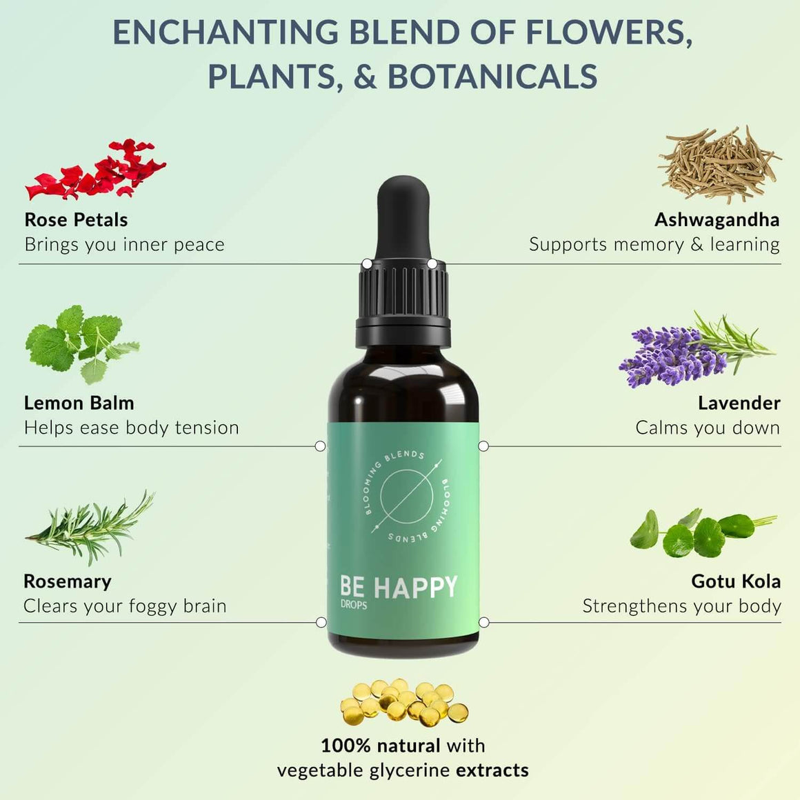 Happy Herbal Tincture 30ml - Blooming Blends-Live in the Light Naturally Ltd