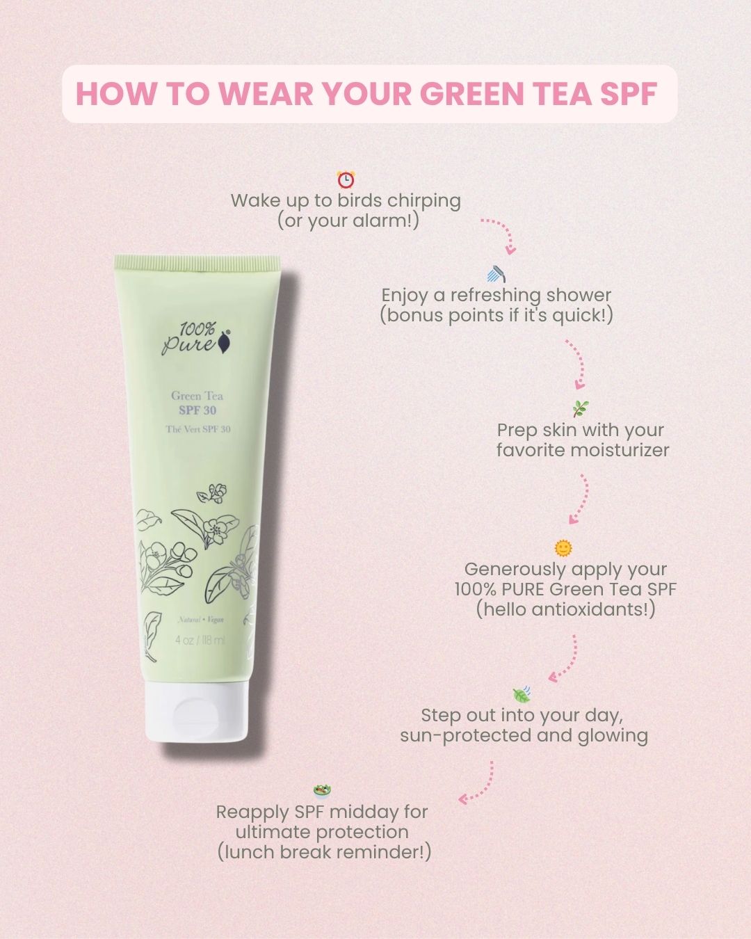 Green Tea SPF 30 83ml - 100% Pure-Live in the Light Naturally Ltd