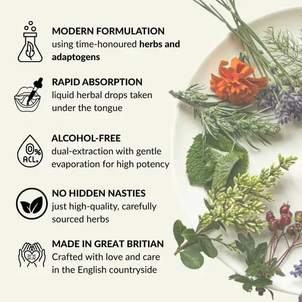 Happy Herbal Tincture 30ml – Blooming Blends