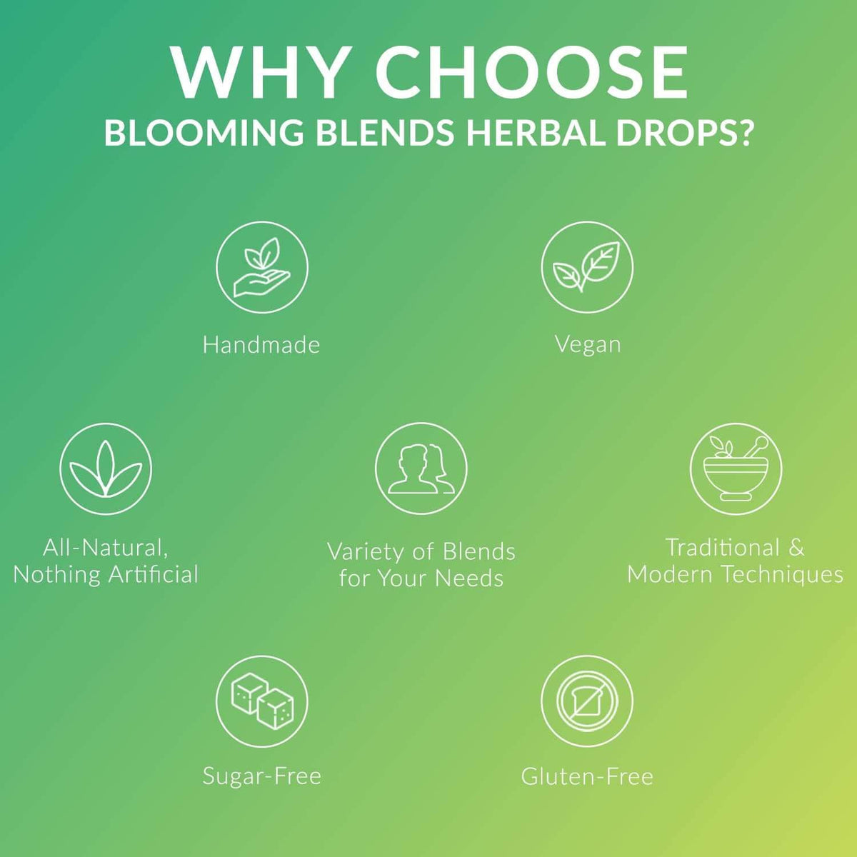 Happy Herbal Tincture 30ml – Blooming Blends