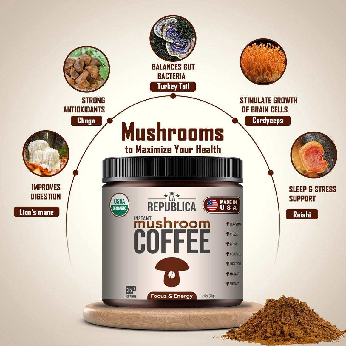 Instant 7 Mushroom Coffee BIG SHOT - La Republica