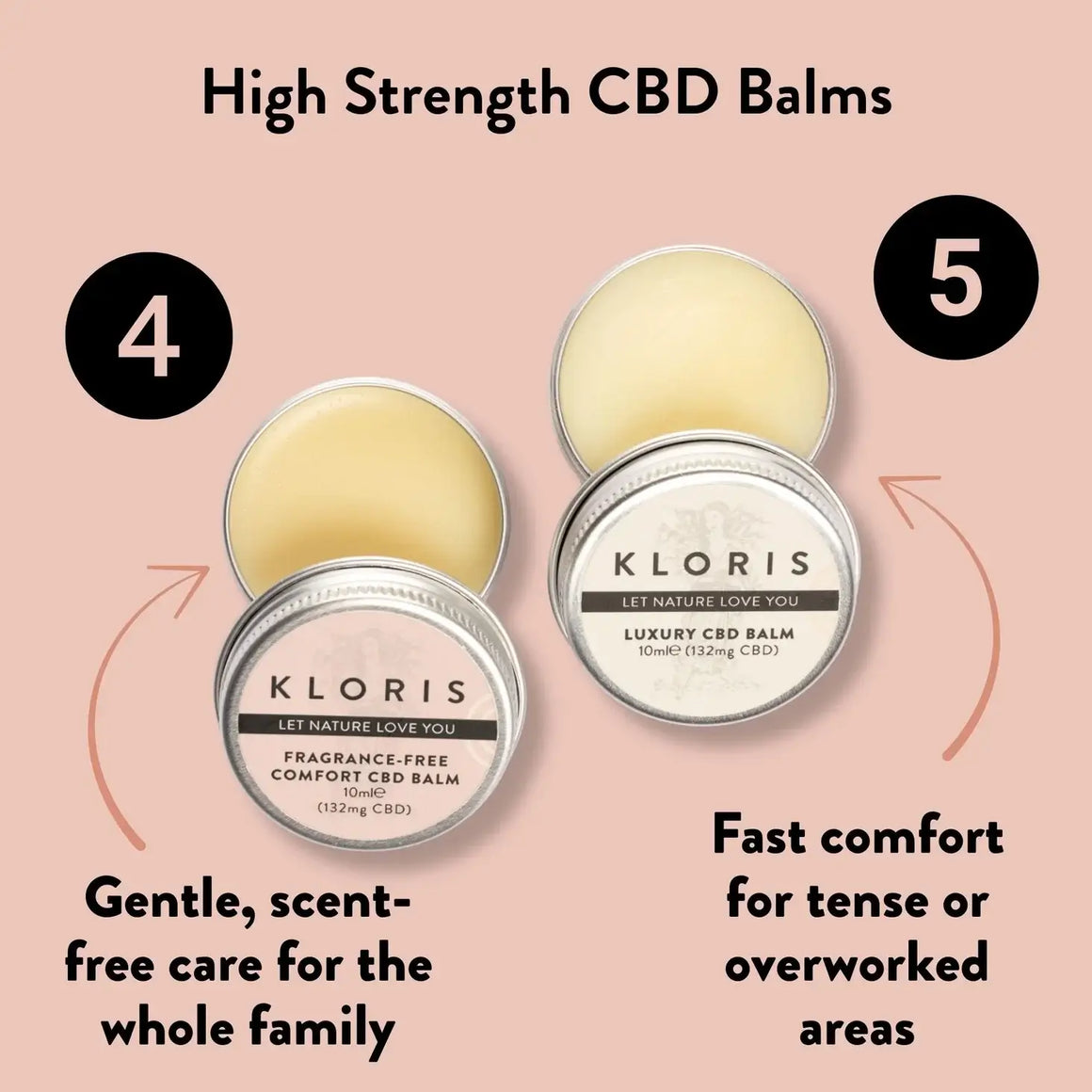 KLORIS Discovery Set – Calm, Comfort & Sleep Collection