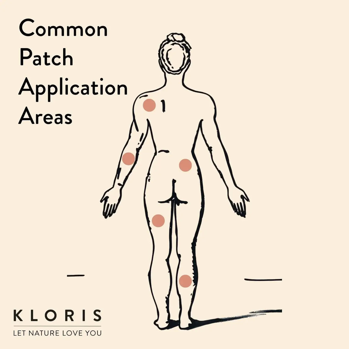 KLORIS Discovery Set – Calm, Comfort & Sleep Collection