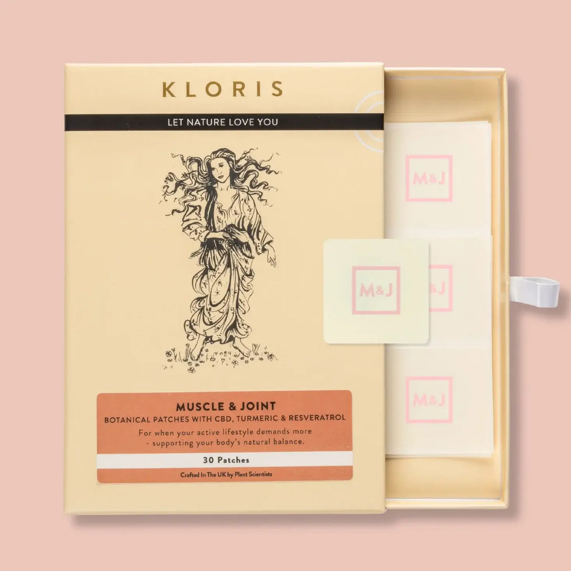 KLORIS Muscle & Joint CBD Patches – Turmeric & Omega Support