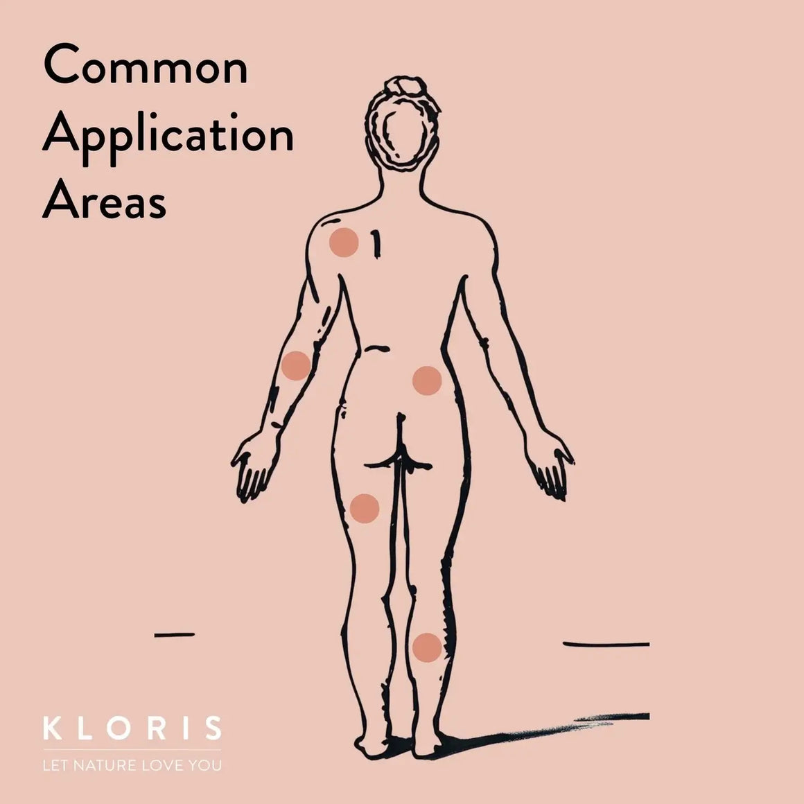 KLORIS Muscle & Joint CBD Patches – Turmeric & Omega Support