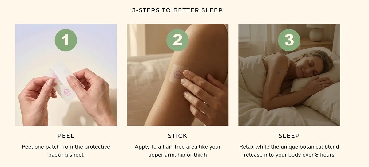 Three-step process for applying a patch to better sleep, with text and images of application and relaxation.