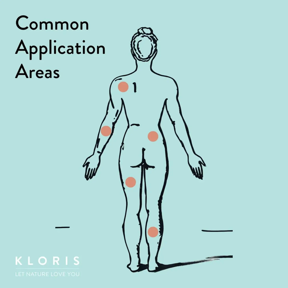 Illustration of a human body with common application areas marked on a light blue background, featuring the brand 'Kloris'.
