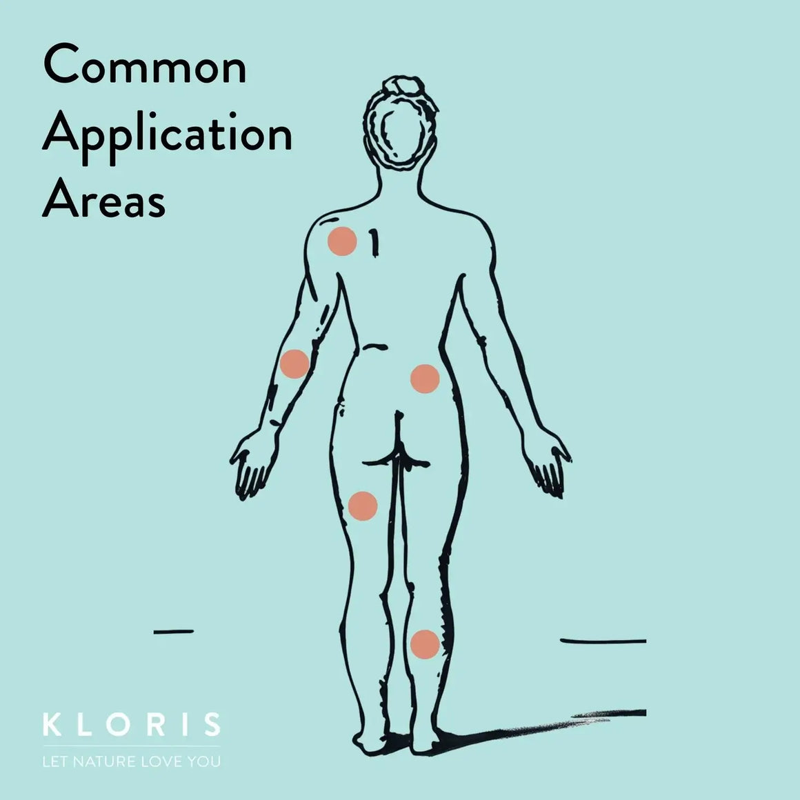 KLORIS Ultra 50mg CBD Patches – High Strength Pain & Stress Support