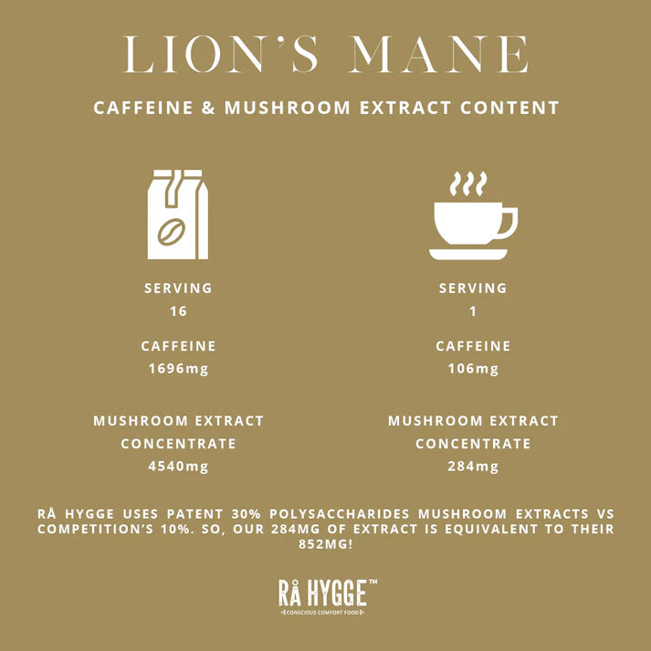Lion's Mane Mushroom Coffee Espresso ground 227 g  8 oz - Ra Hygge servings