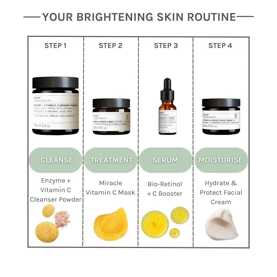 Miracle Vitamin C Mask - Evolve Organic Beauty