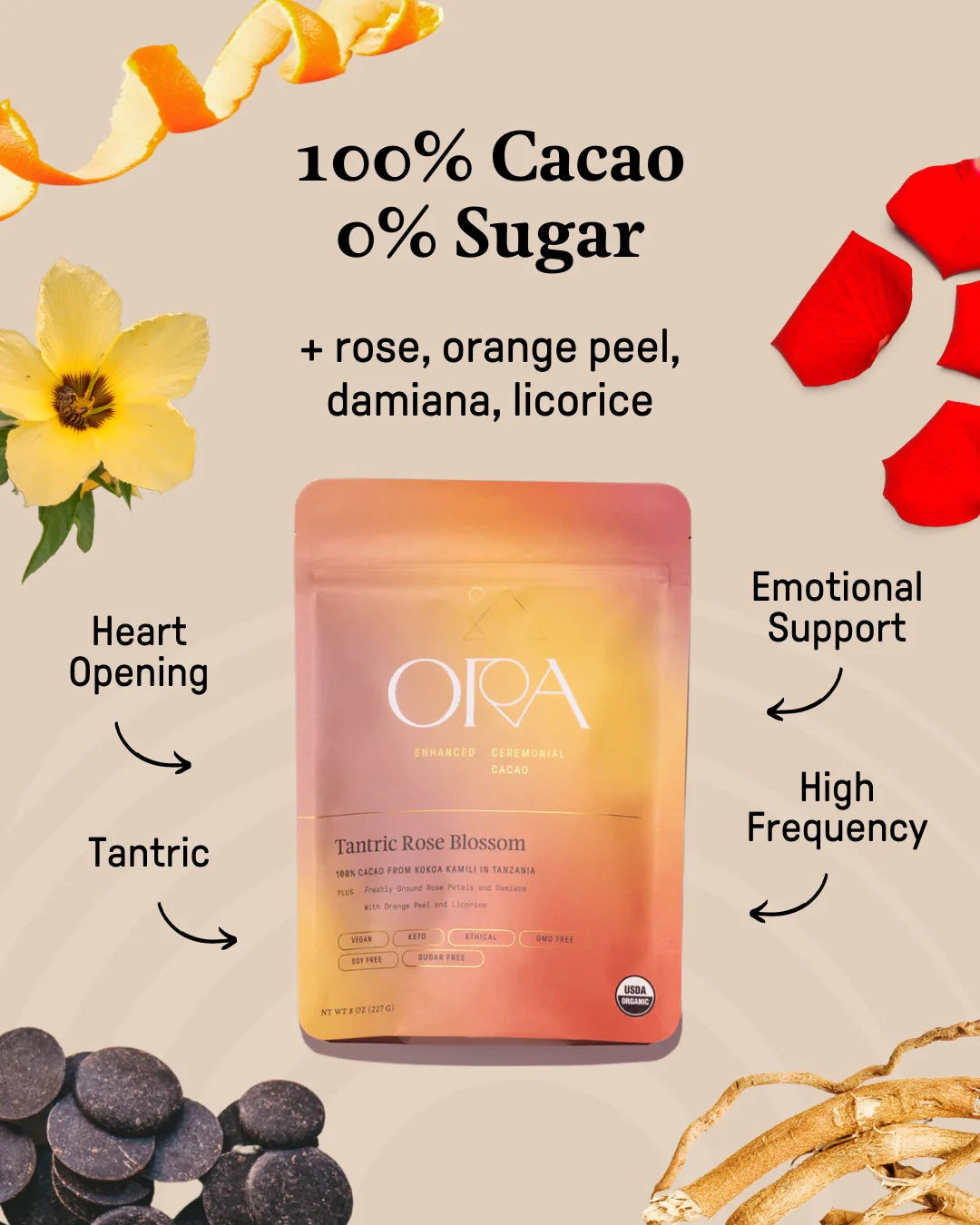 Tantric Rose Blossom - Enhanced 100% Pure Organic Ceremonial Cacao 1/2lb