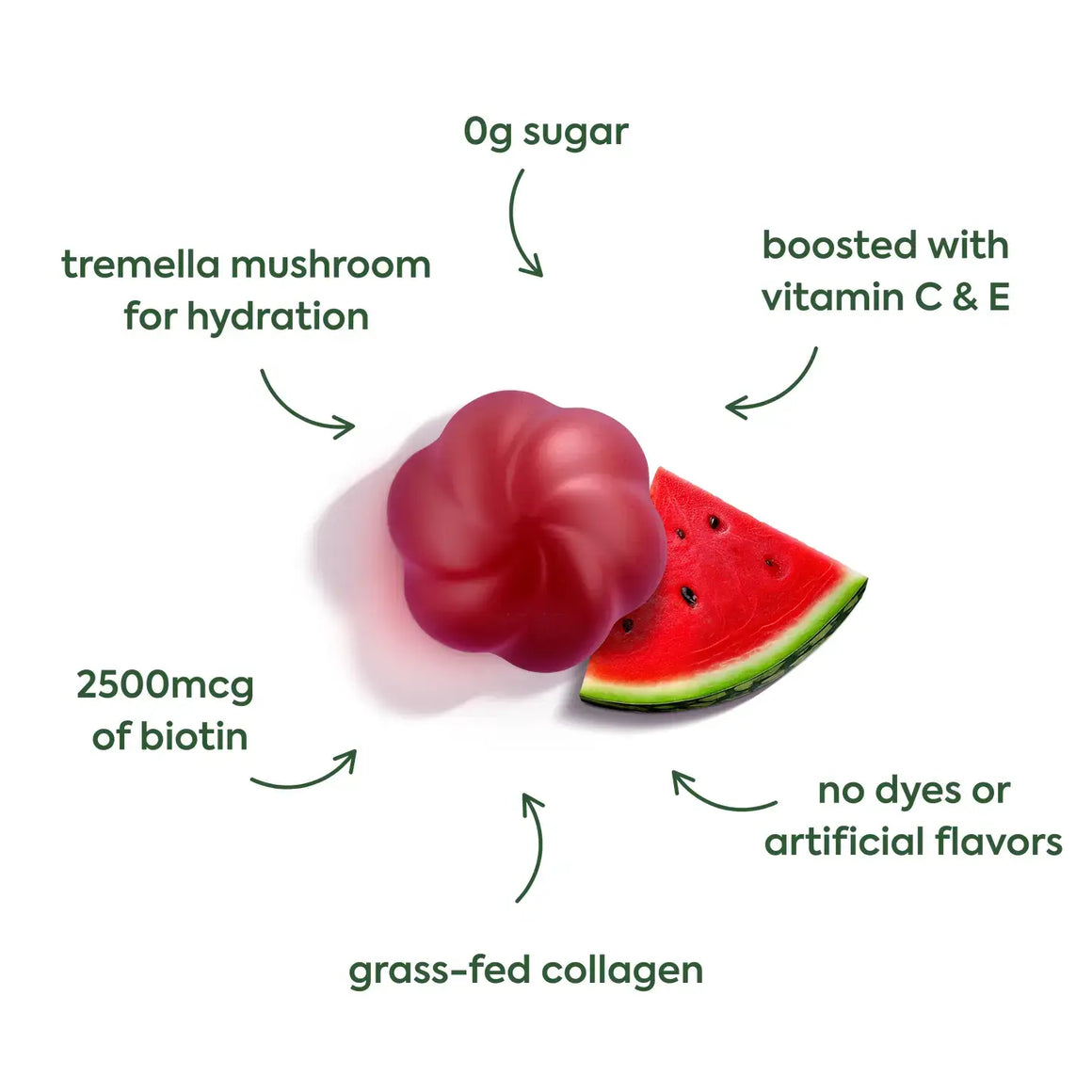 WonderBeauty Hair, Skin & Nails Gummies with 0g sugar, biotin, collagen, and vitamin C & E, promoting healthier nails.
