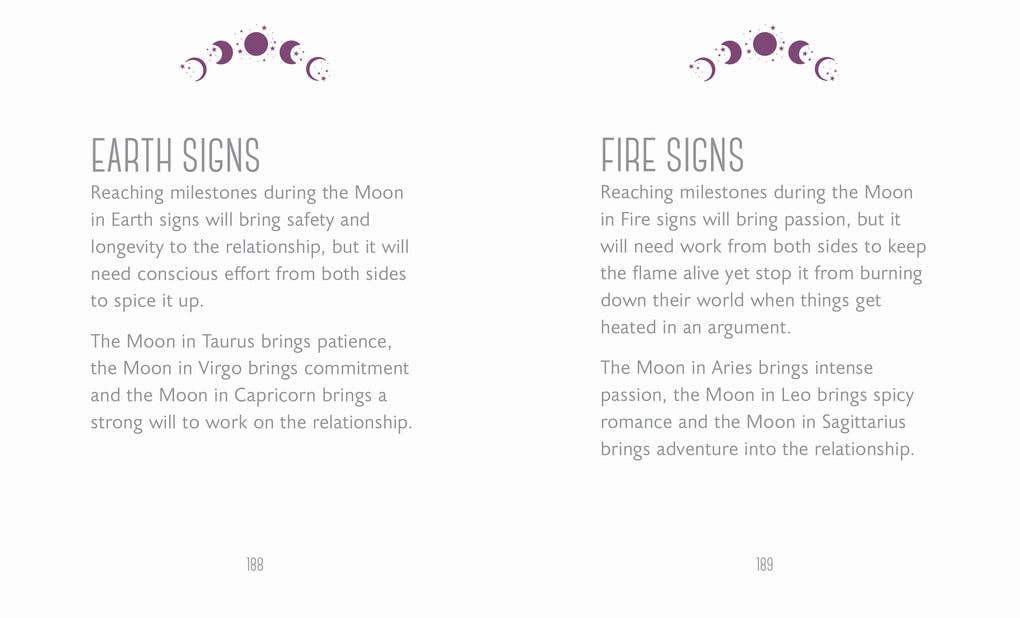 The Little Book of Moon Magic by OH (Hardback)