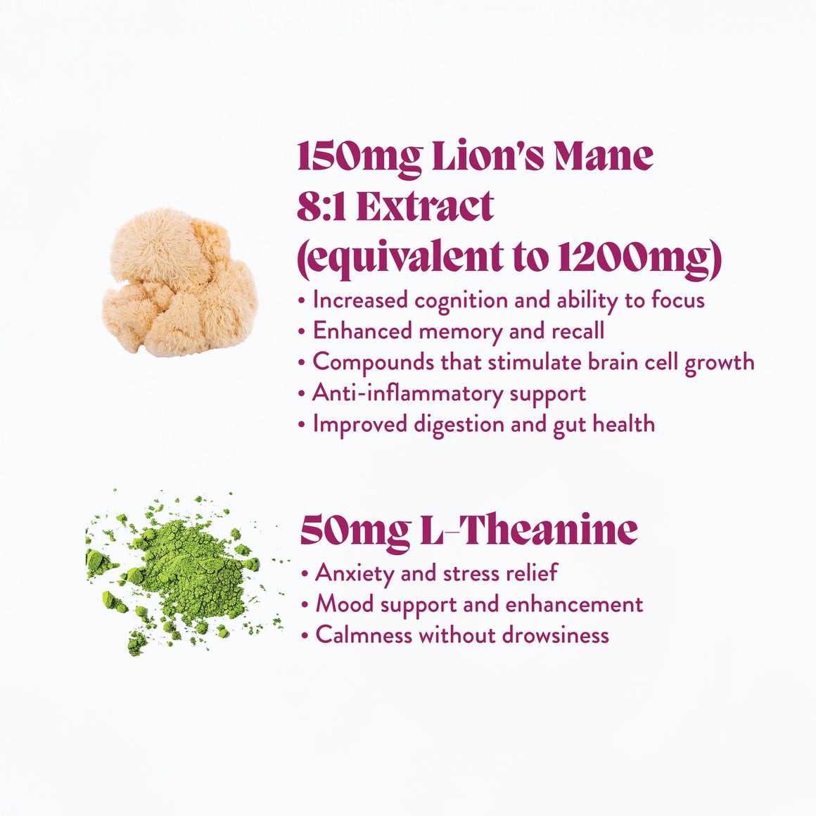 Concentrate Mushroom Gummies –  Microjoy